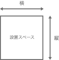 設置スペース